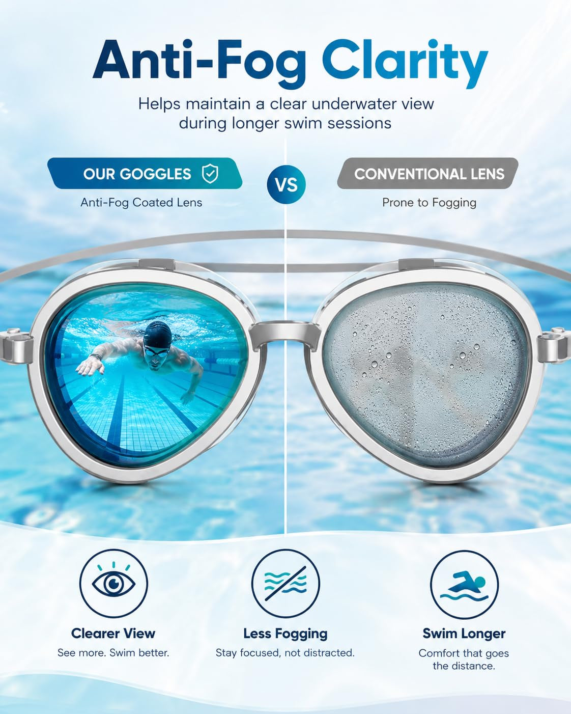 2026 NEW Swimming Goggles, No Leak, Anti UV, for Training and Competition